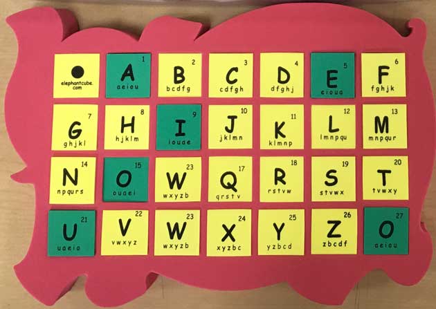 english alphabets spelling blocks cubes