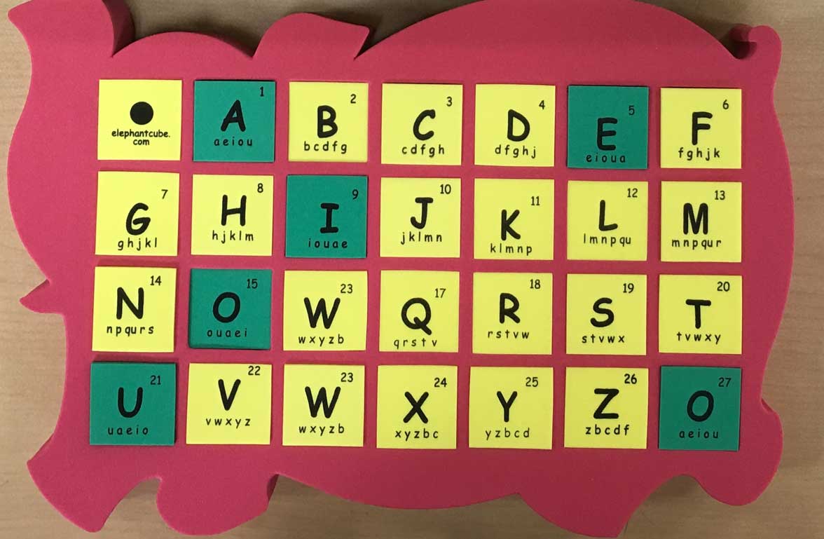 english spelling cubes
