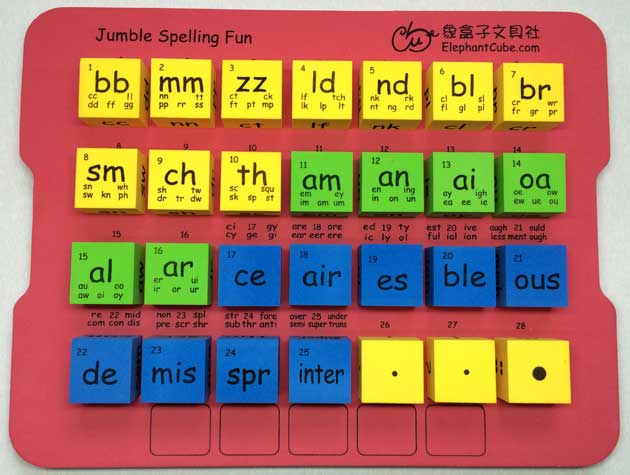 english phonics word family families cubes